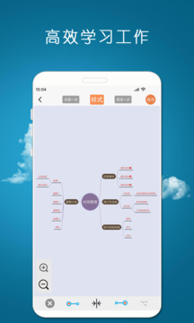 MindNode思维导图截图