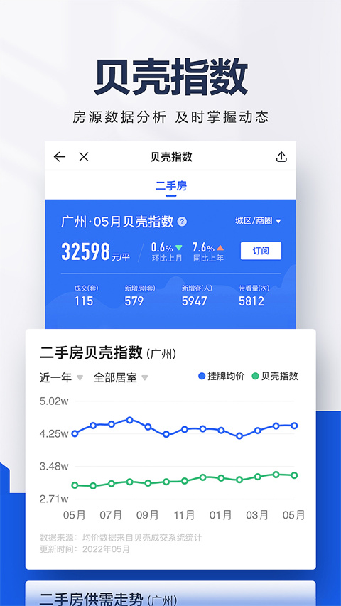 贝壳找房2024下载截图